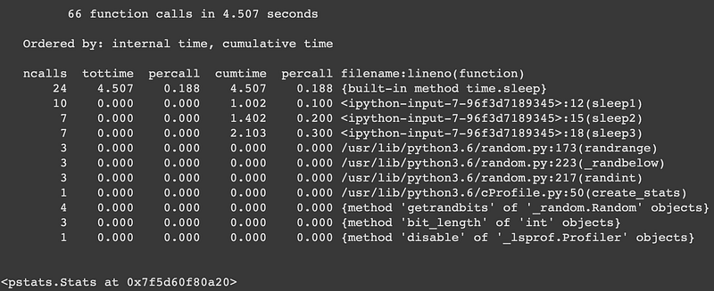 Python profile stats output