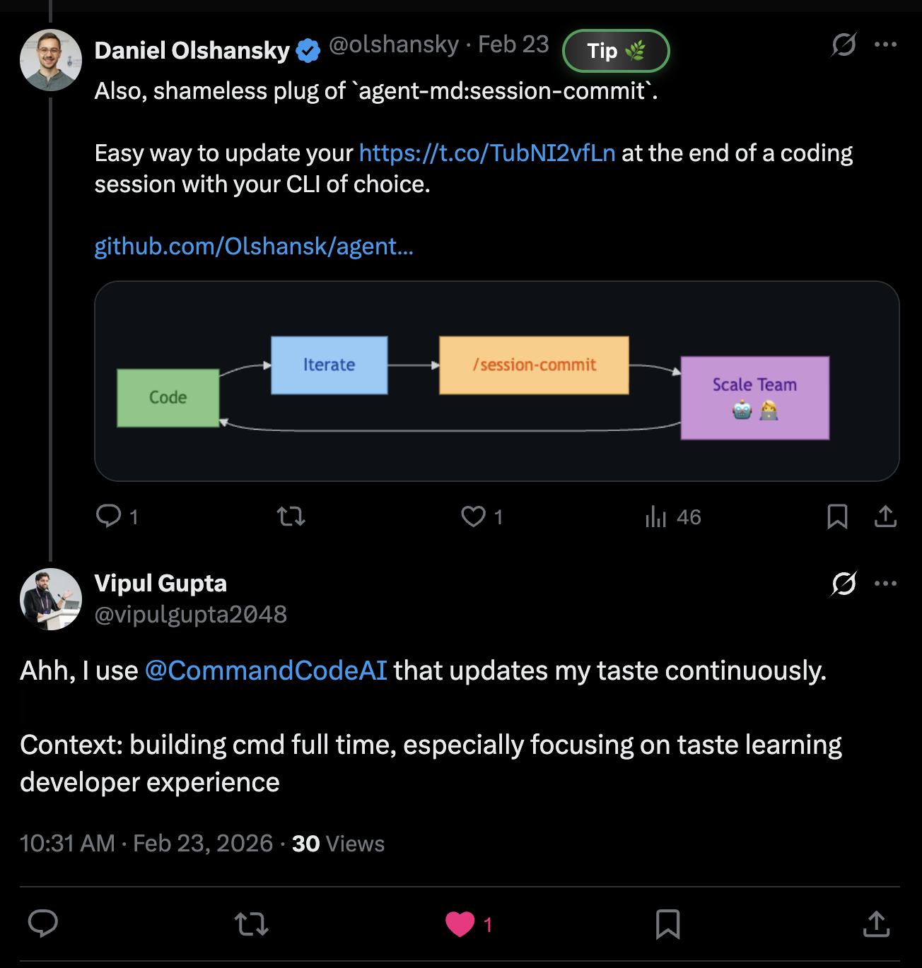Command Code AI vs session-commit