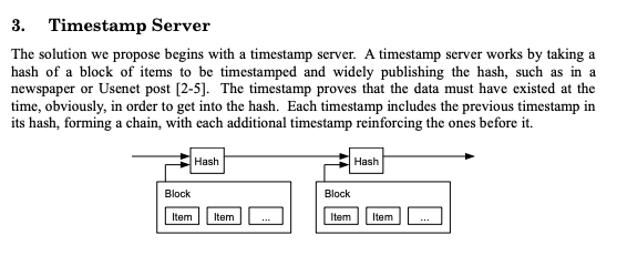 Bitcoin Whitepaper Quote about Timestamp Server
