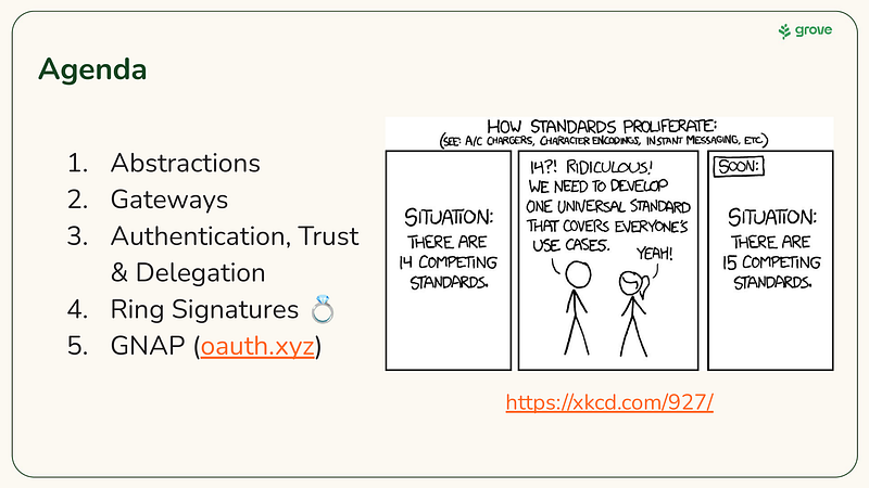 Presentation History - Recursive Screenshots